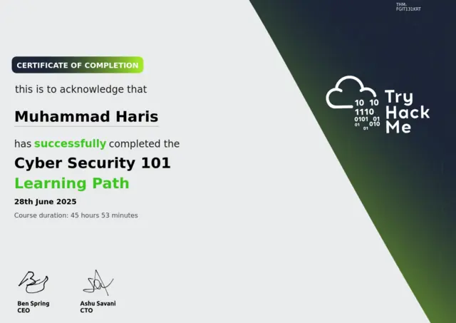 Cyber Security 101 certificate — TryHackMe — Muhammad Haris